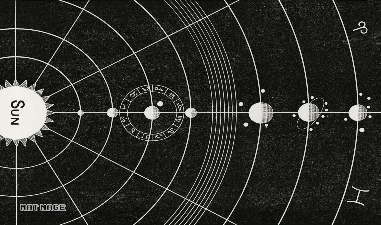 Solar System